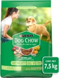 Croquetas para perro marca Dog Chow Cachorros Razas Medianas y Grandes 7.5 Kg a un precio genial…